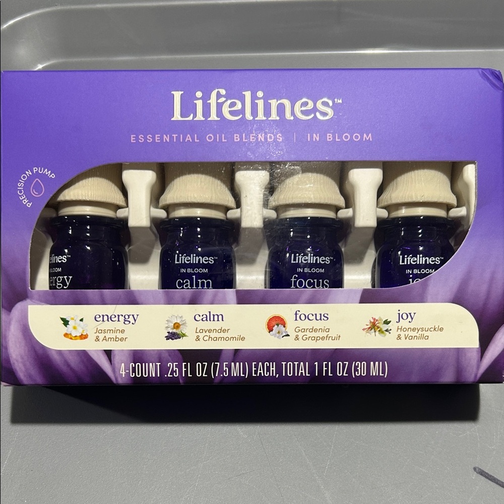 In Bloom Essential Oil Blend Set - Purple